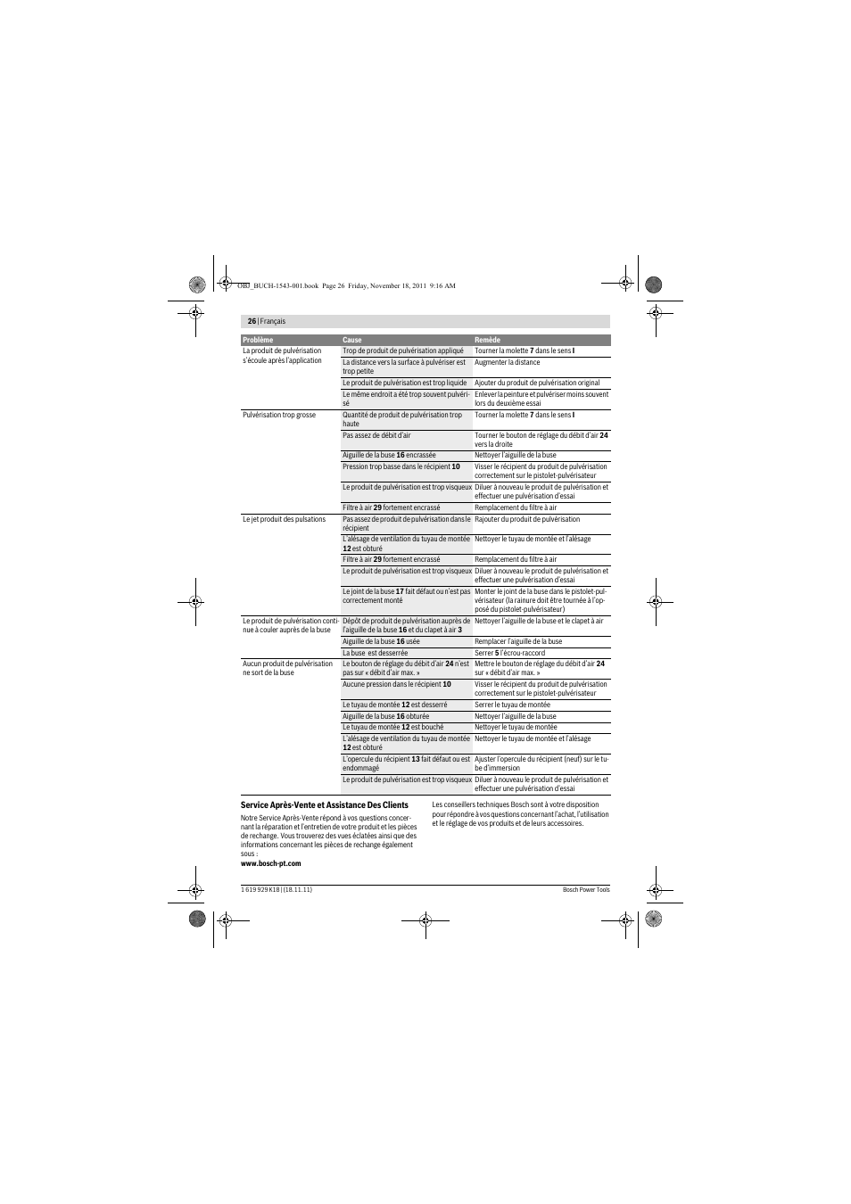 Bosch PFS 105 E WALLPaint User Manual | Page 26 / 185