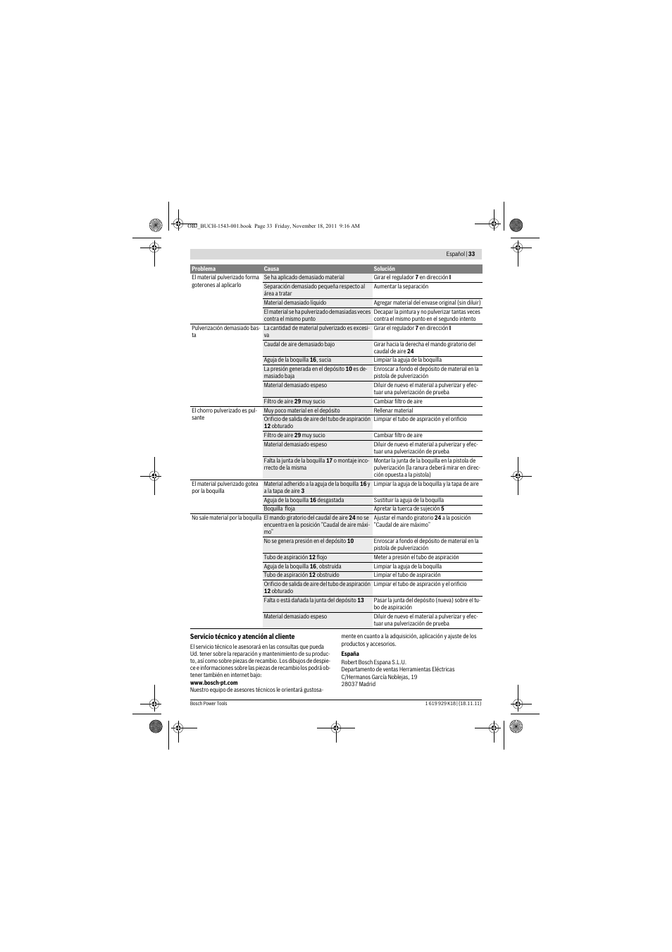 Bosch PFS 105 E WALLPaint User Manual | Page 33 / 185