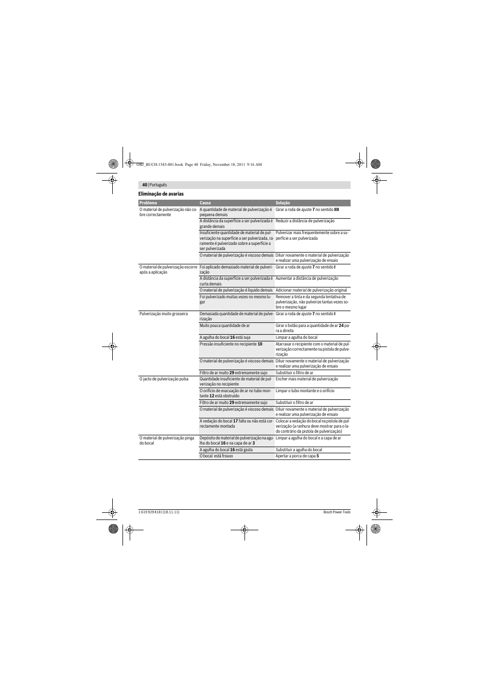 Bosch PFS 105 E WALLPaint User Manual | Page 40 / 185