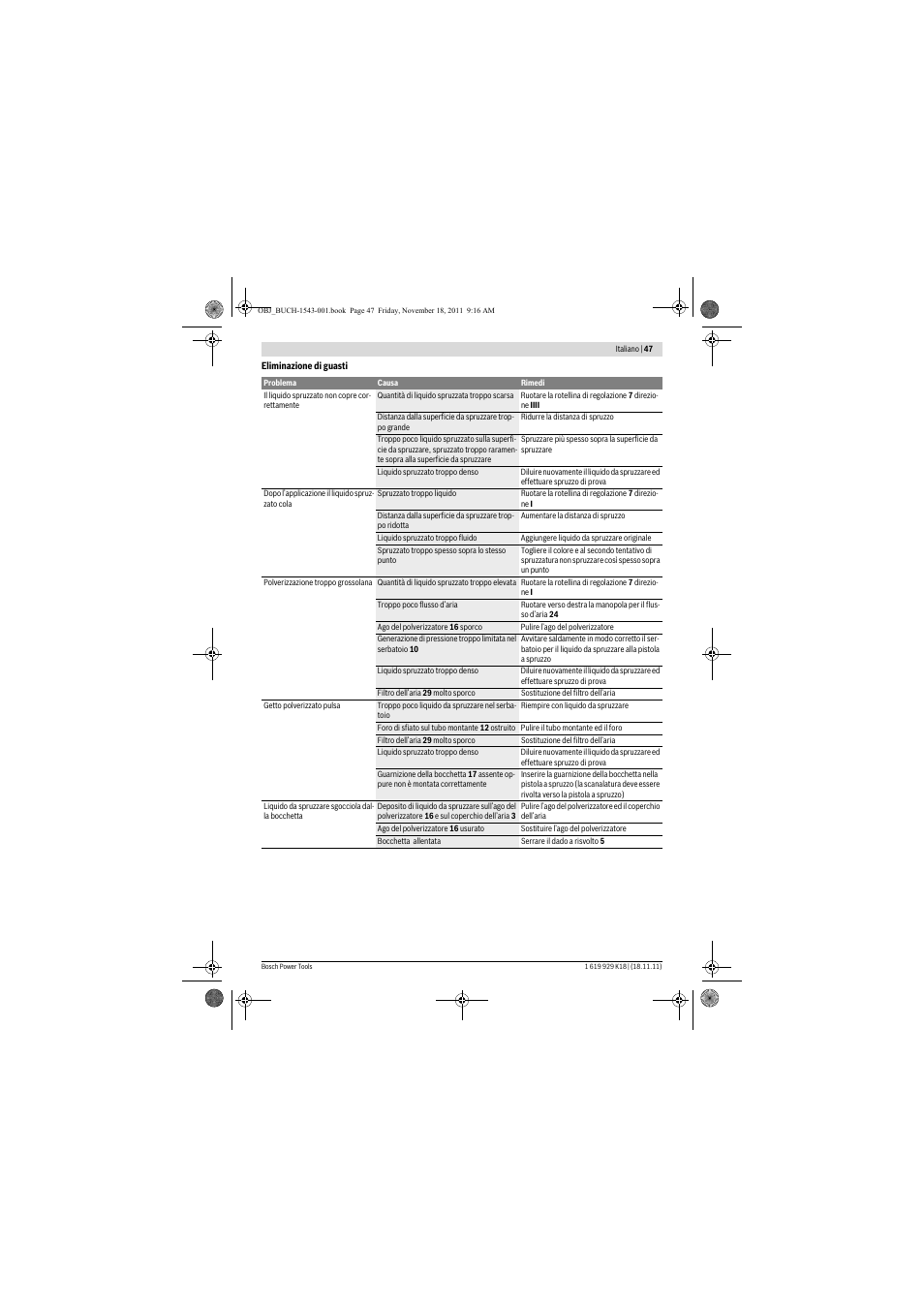 Bosch PFS 105 E WALLPaint User Manual | Page 47 / 185