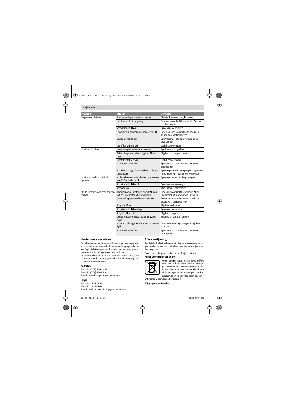 Bosch PFS 105 E WALLPaint User Manual | Page 54 / 185