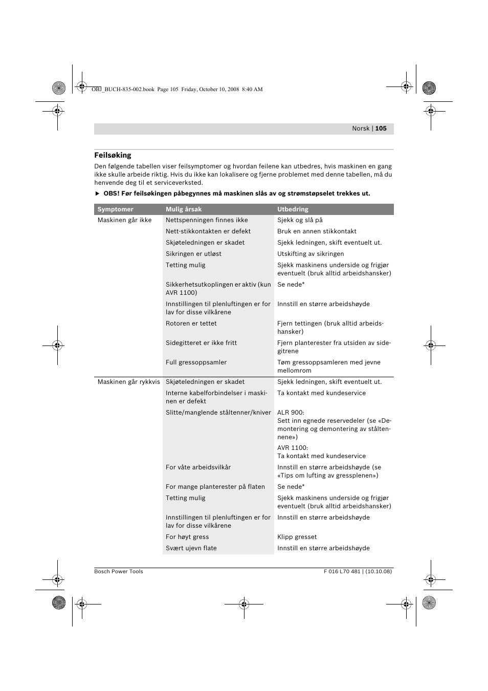 Bosch ALR 900 User Manual | Page 105 / 282