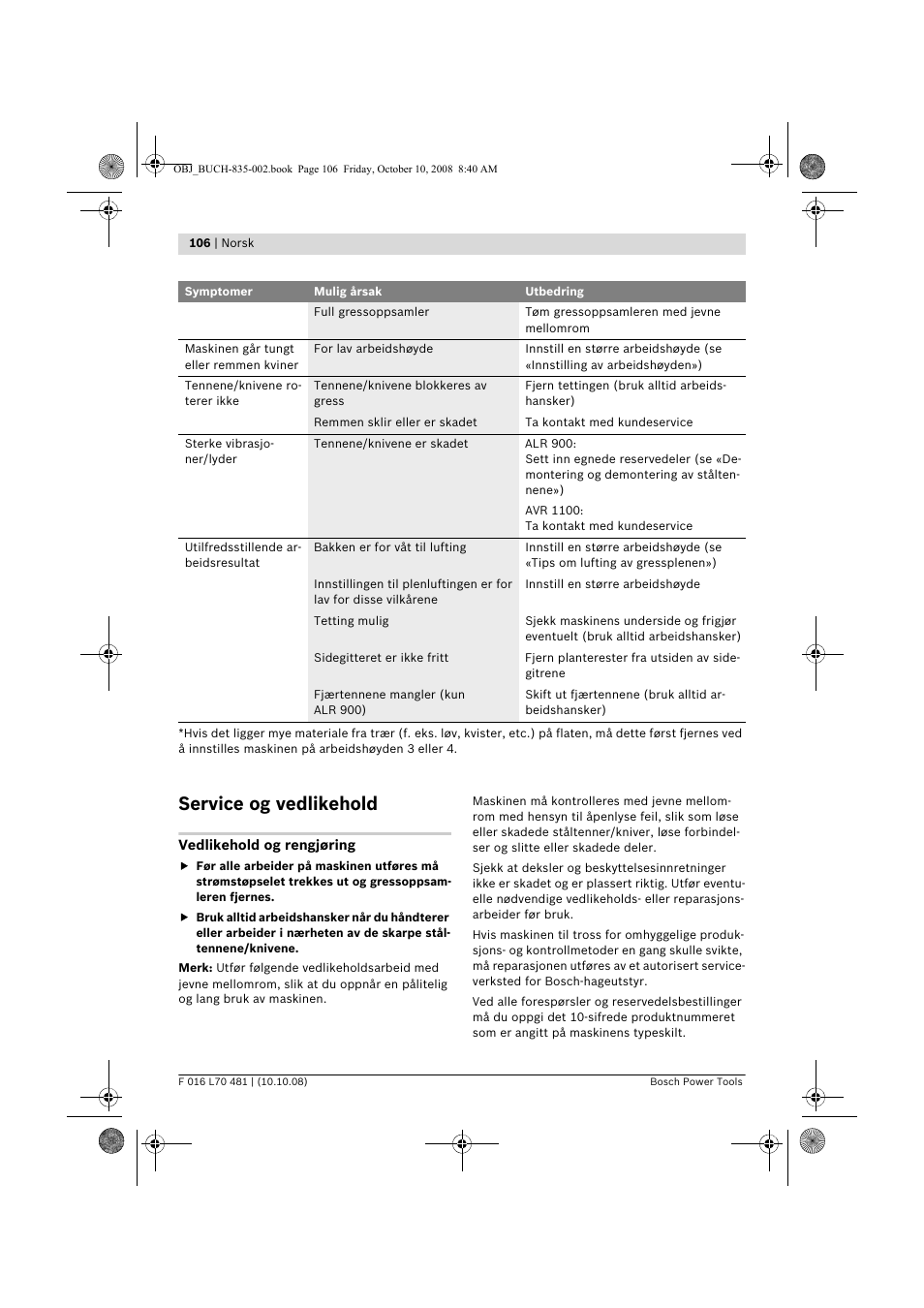 Service og vedlikehold | Bosch ALR 900 User Manual | Page 106 / 282