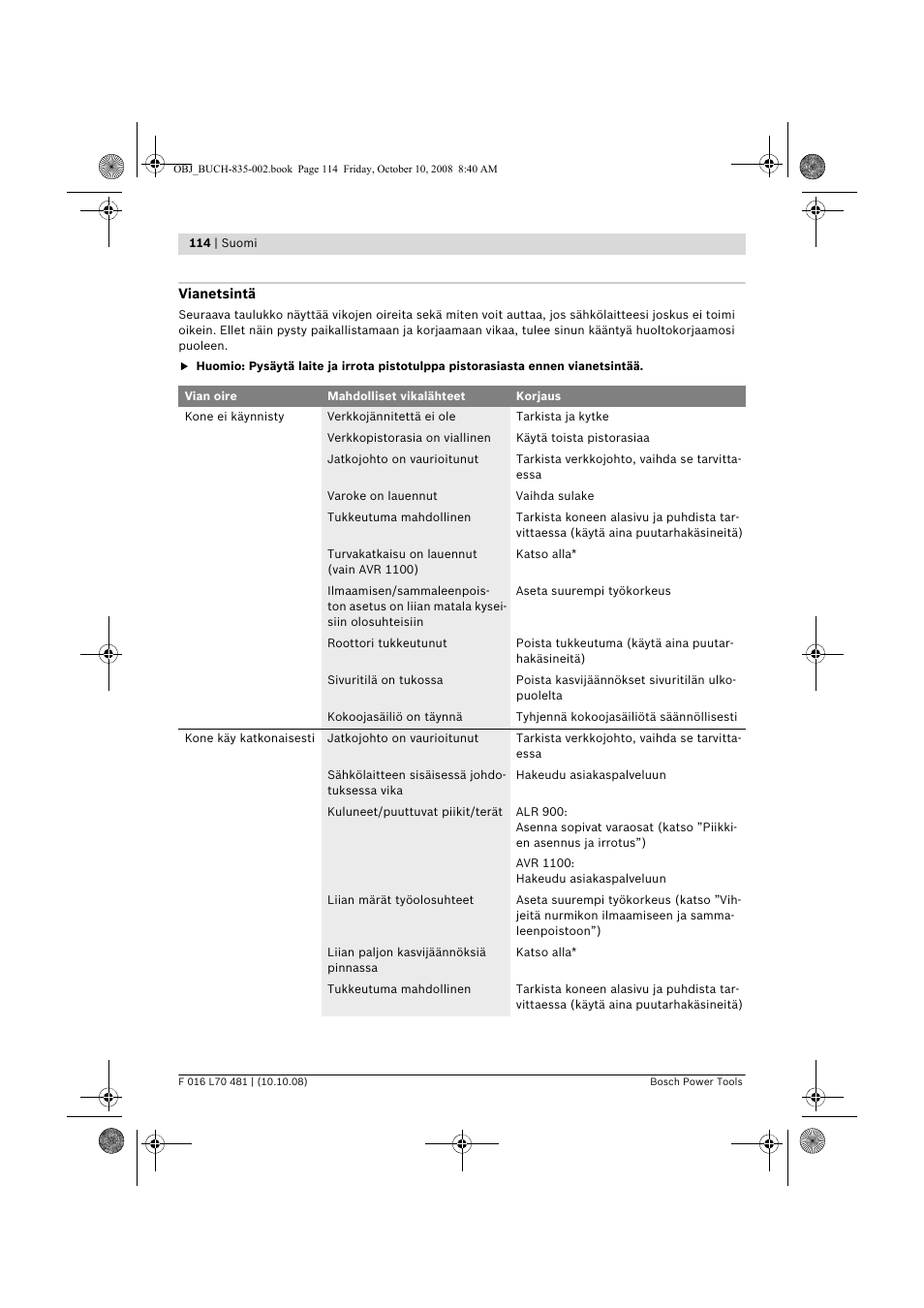 Bosch ALR 900 User Manual | Page 114 / 282