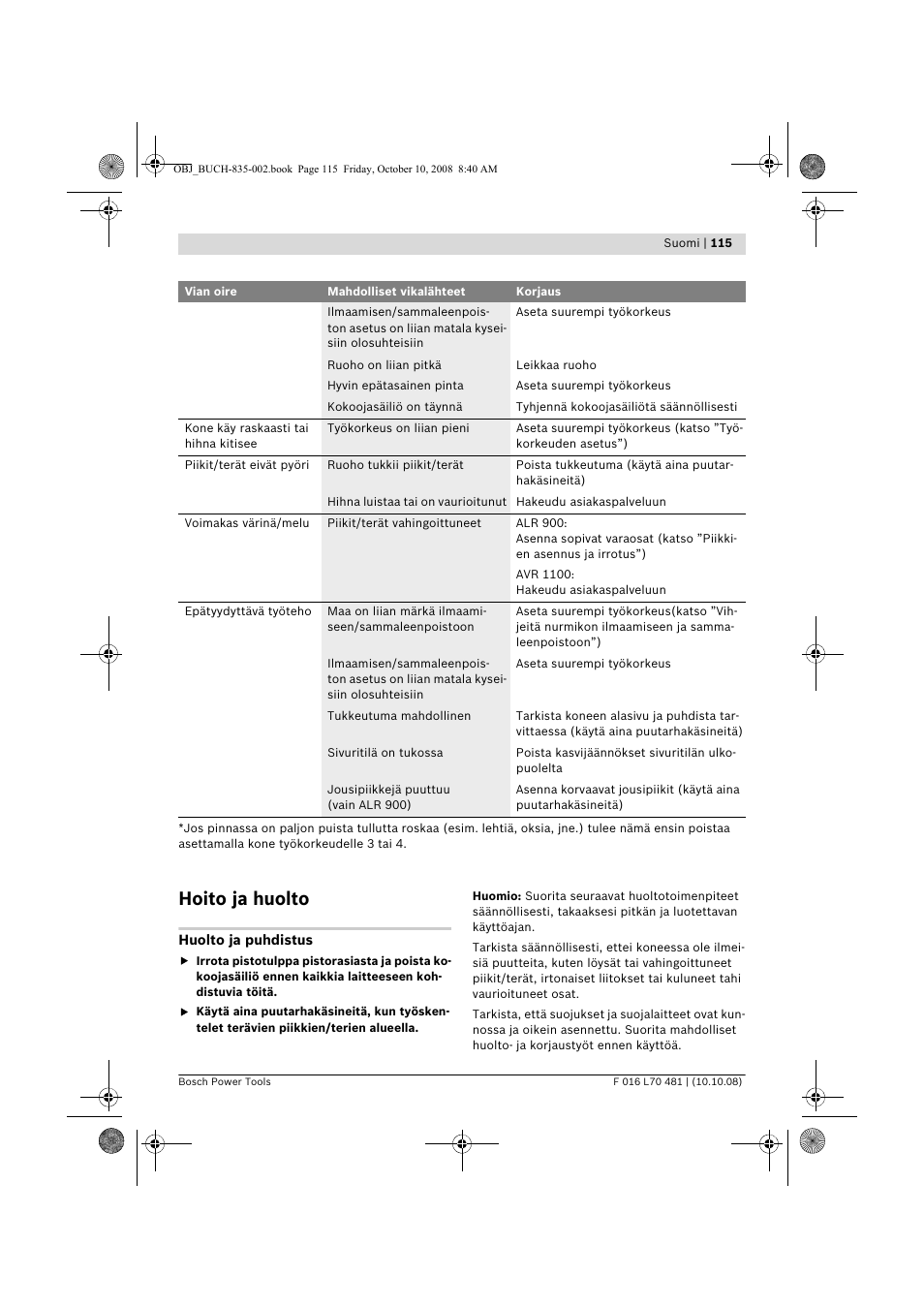 Hoito ja huolto | Bosch ALR 900 User Manual | Page 115 / 282