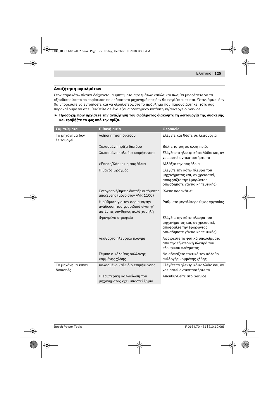 Bosch ALR 900 User Manual | Page 125 / 282