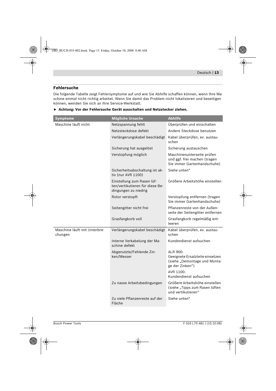 Bosch ALR 900 User Manual | Page 13 / 282