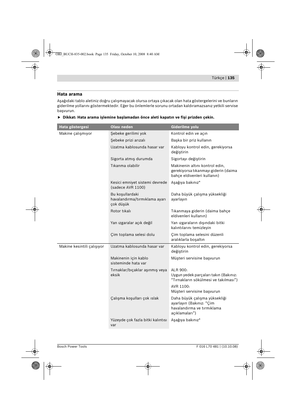 Bosch ALR 900 User Manual | Page 135 / 282