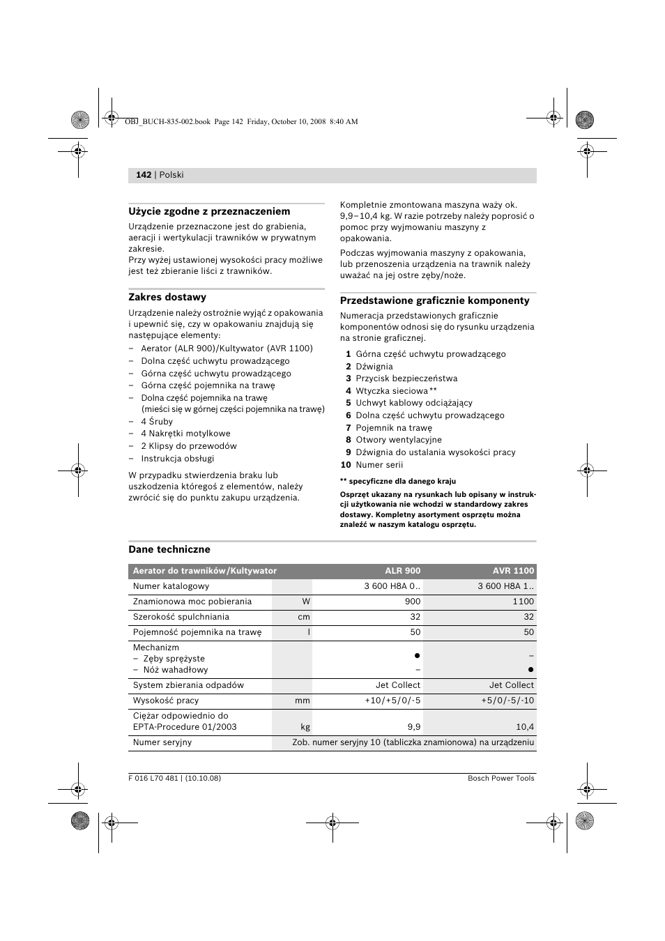 Bosch ALR 900 User Manual | Page 142 / 282