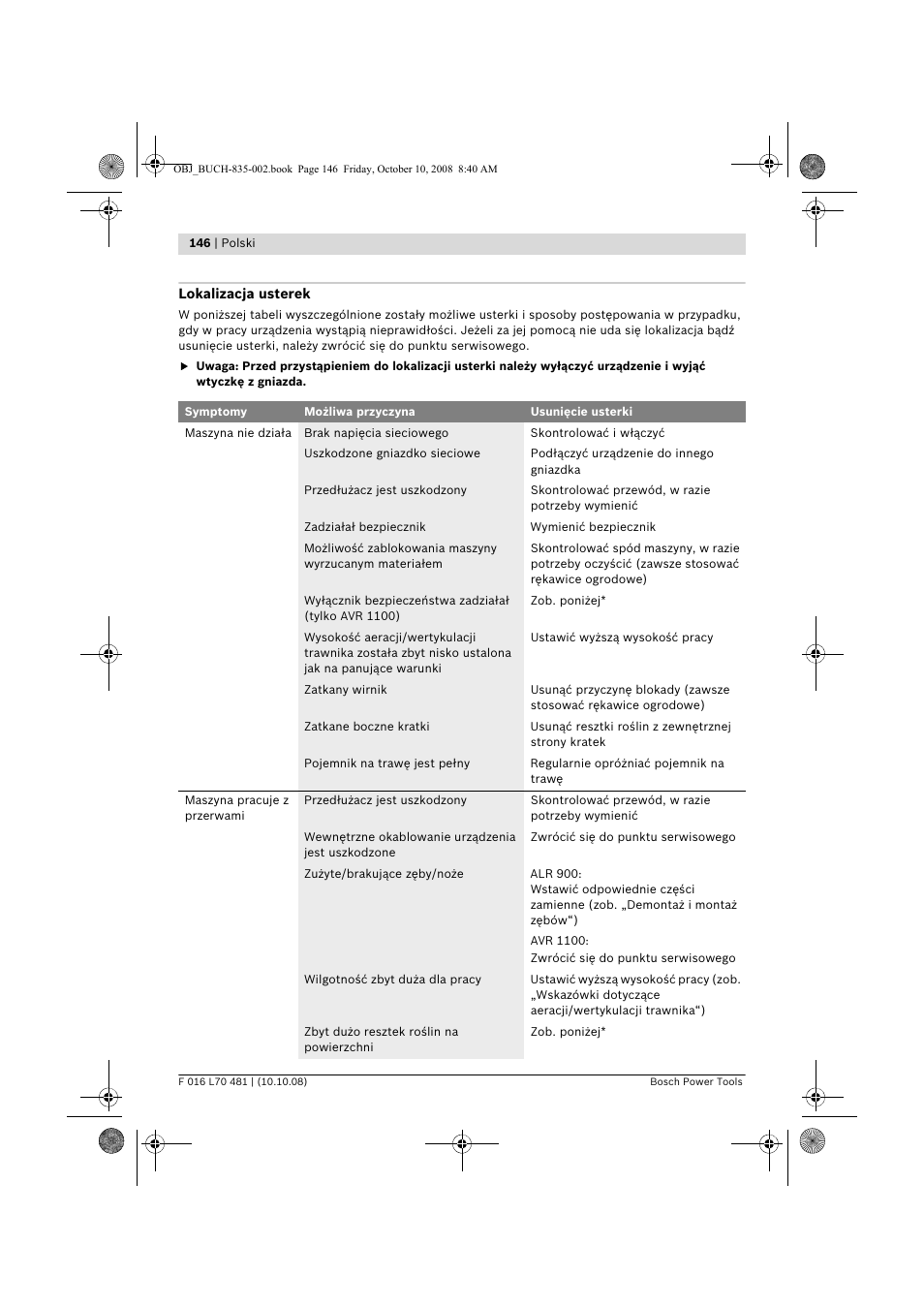 Bosch ALR 900 User Manual | Page 146 / 282