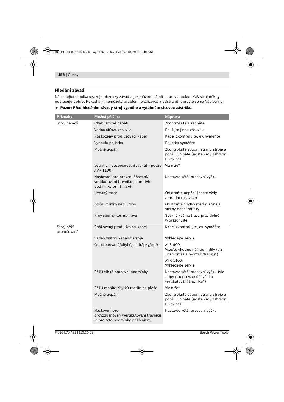 Bosch ALR 900 User Manual | Page 156 / 282