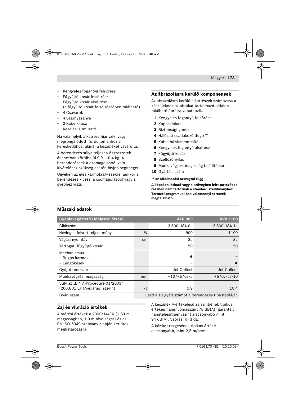 Bosch ALR 900 User Manual | Page 173 / 282