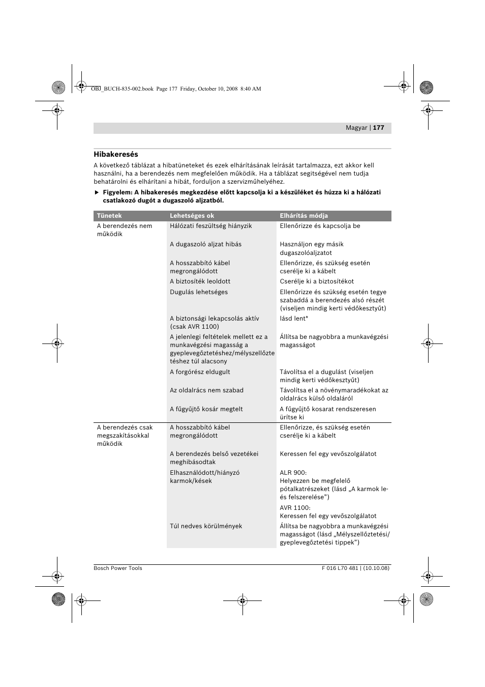 Bosch ALR 900 User Manual | Page 177 / 282