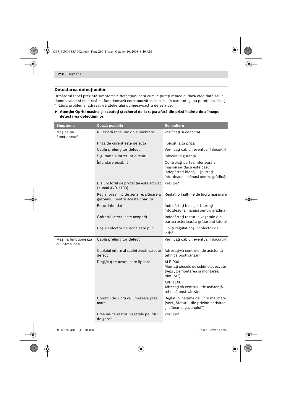 Bosch ALR 900 User Manual | Page 210 / 282