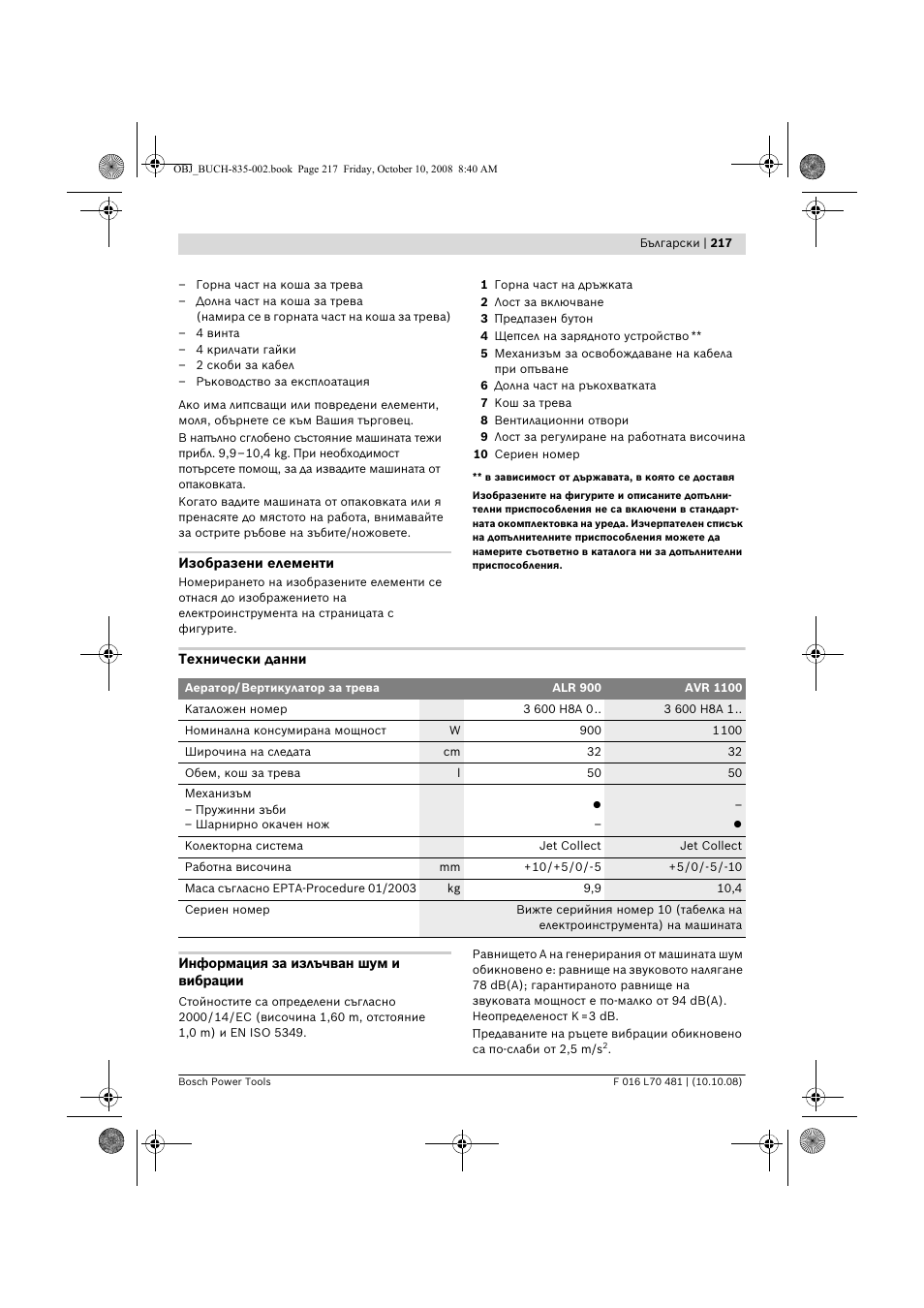 Bosch ALR 900 User Manual | Page 217 / 282