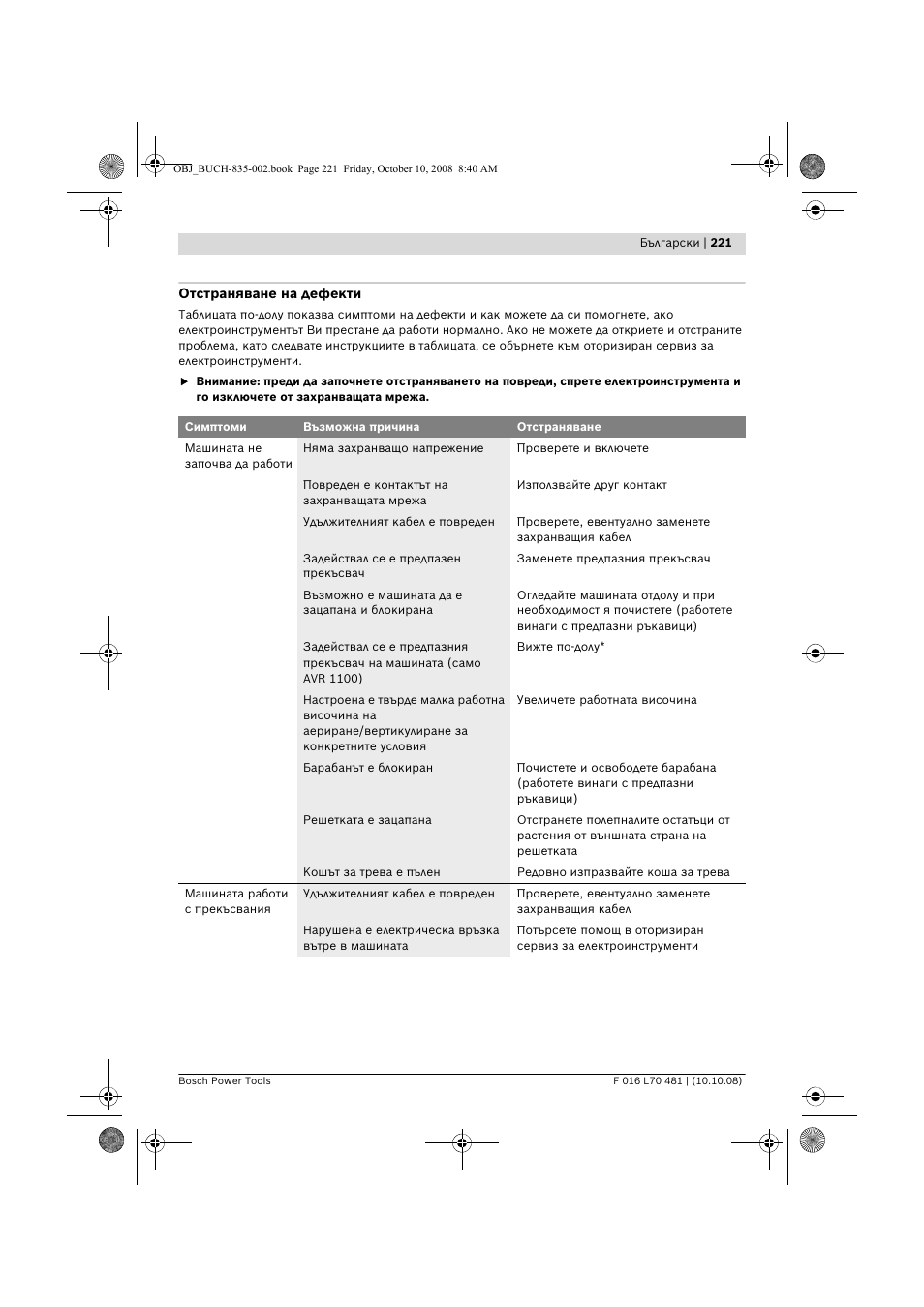 Bosch ALR 900 User Manual | Page 221 / 282