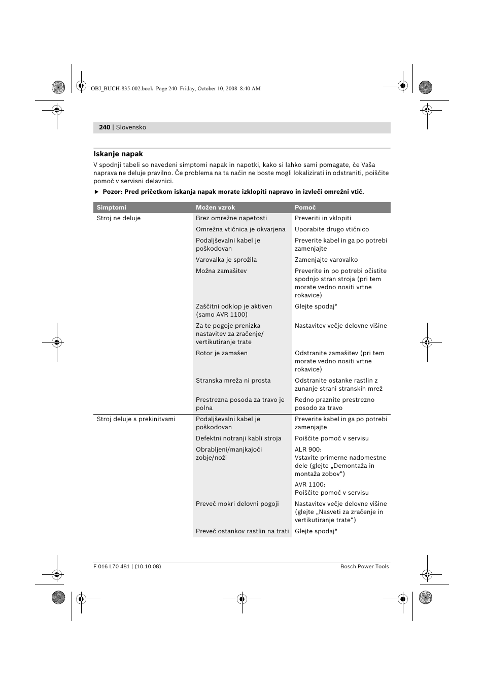 Bosch ALR 900 User Manual | Page 240 / 282