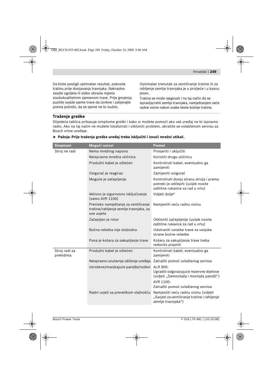 Bosch ALR 900 User Manual | Page 249 / 282