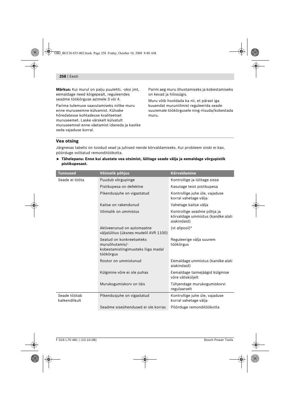 Bosch ALR 900 User Manual | Page 258 / 282