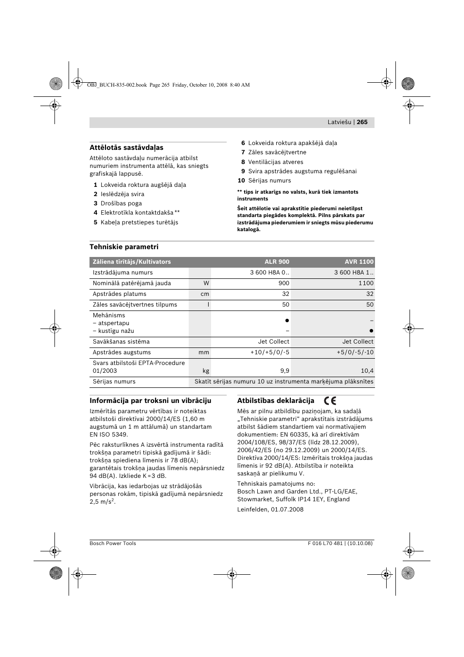 Bosch ALR 900 User Manual | Page 265 / 282