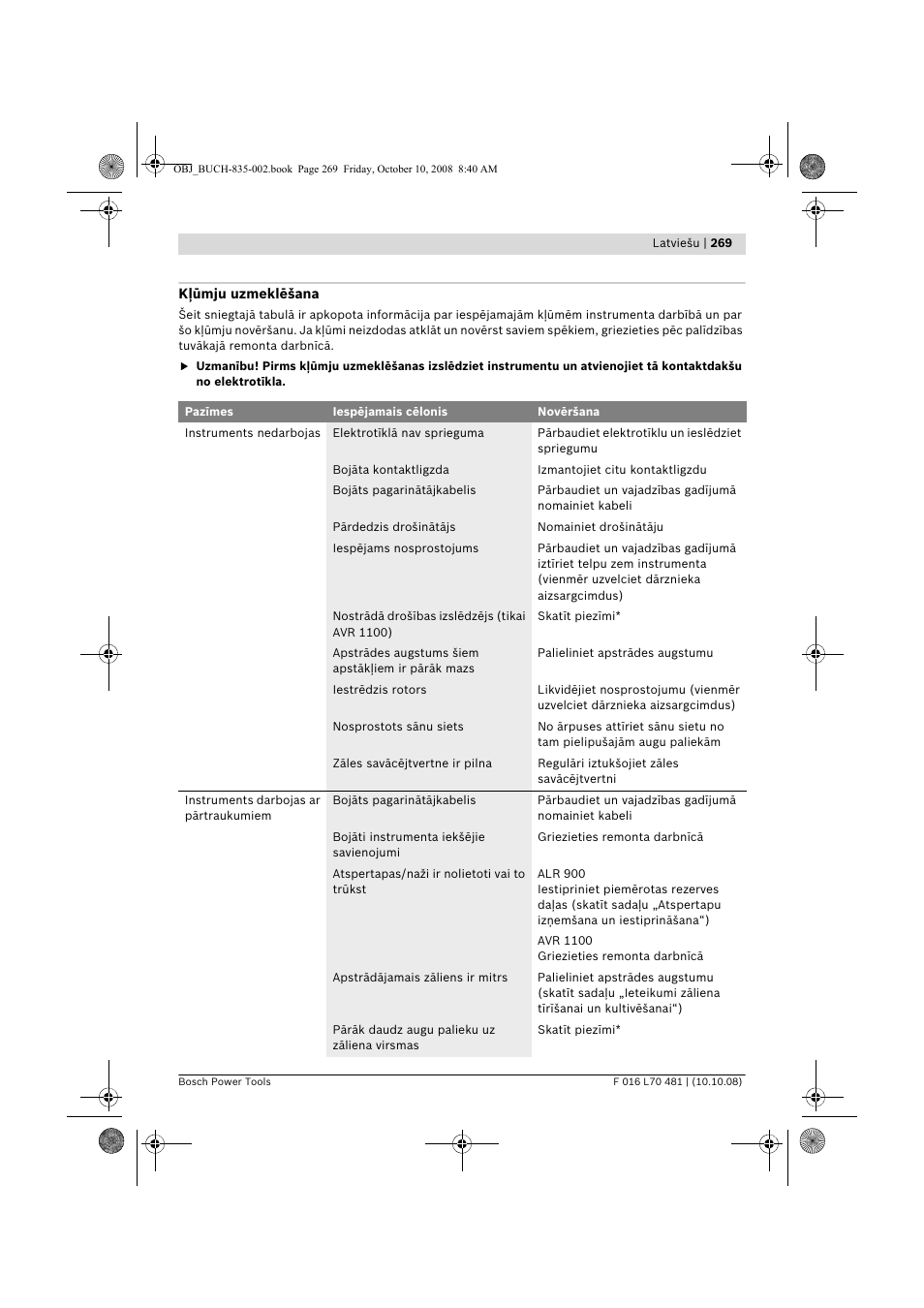 Bosch ALR 900 User Manual | Page 269 / 282