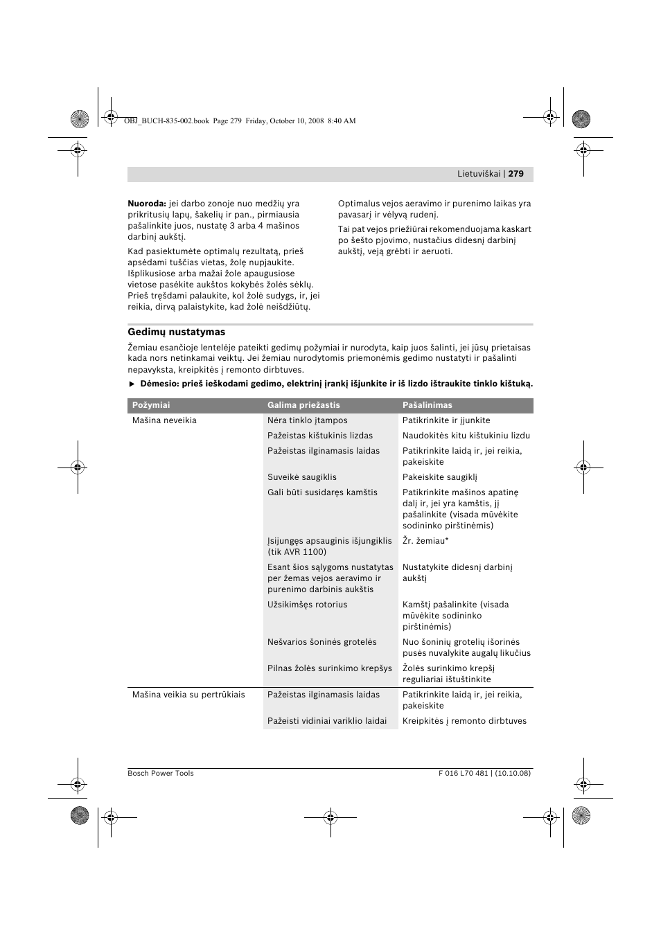 Bosch ALR 900 User Manual | Page 279 / 282