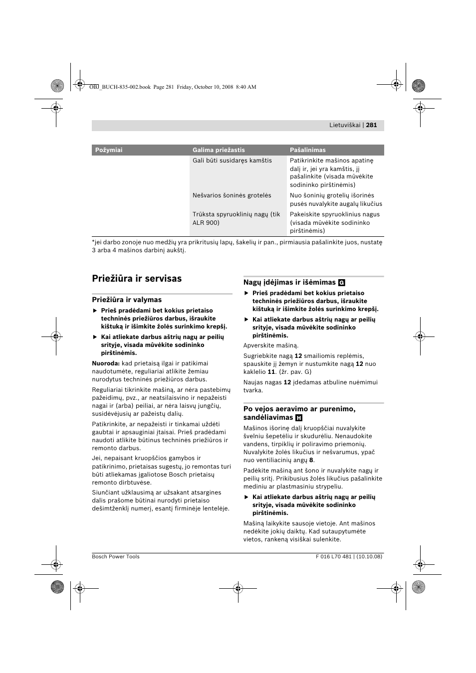 Priežiūra ir servisas | Bosch ALR 900 User Manual | Page 281 / 282