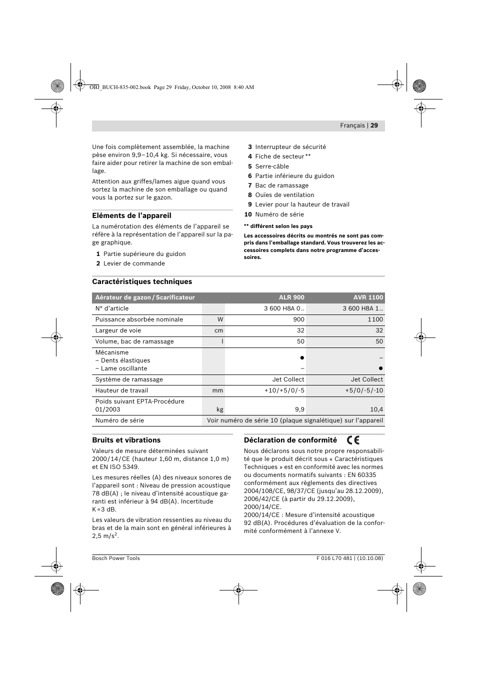 Bosch ALR 900 User Manual | Page 29 / 282