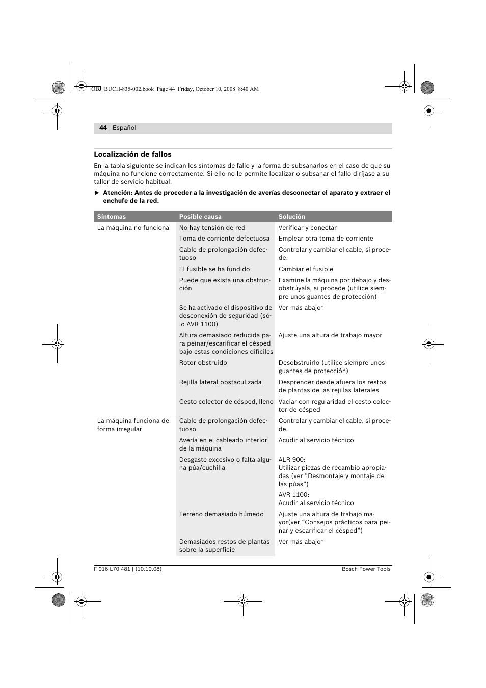 Bosch ALR 900 User Manual | Page 44 / 282