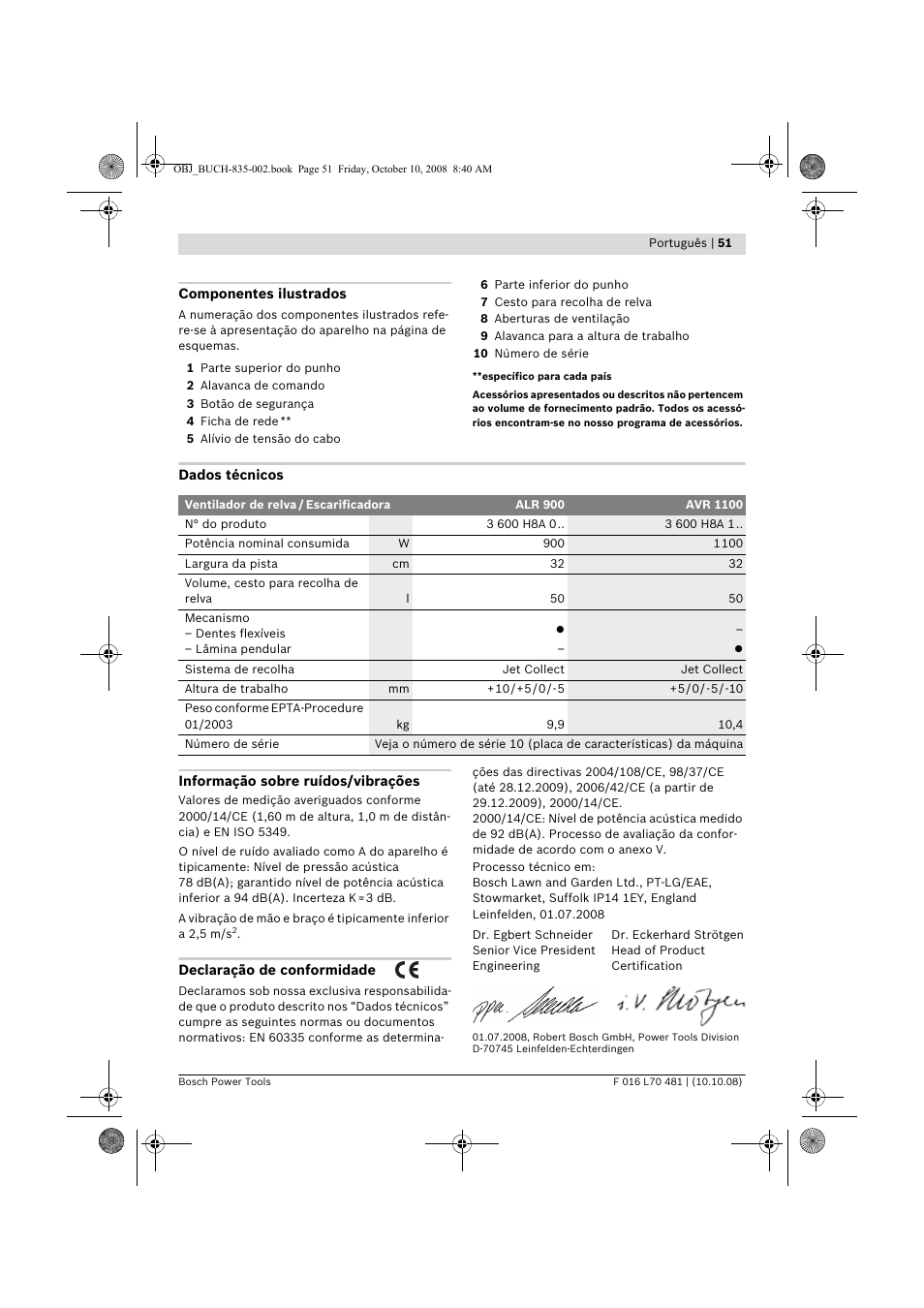 Bosch ALR 900 User Manual | Page 51 / 282