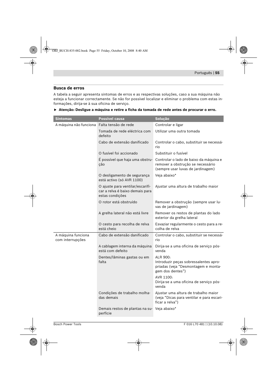 Bosch ALR 900 User Manual | Page 55 / 282