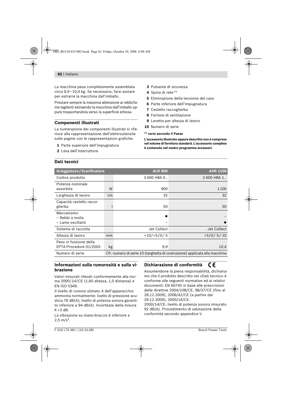 Bosch ALR 900 User Manual | Page 62 / 282