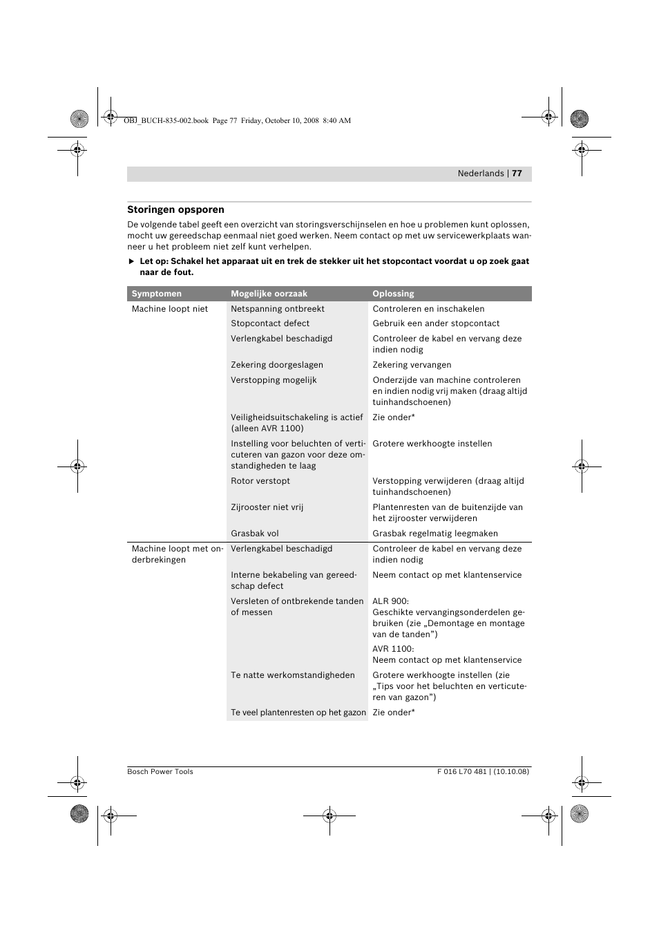 Bosch ALR 900 User Manual | Page 77 / 282