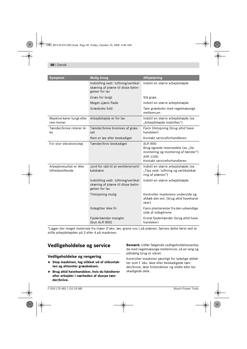 Vedligeholdelse og service | Bosch ALR 900 User Manual | Page 88 / 282