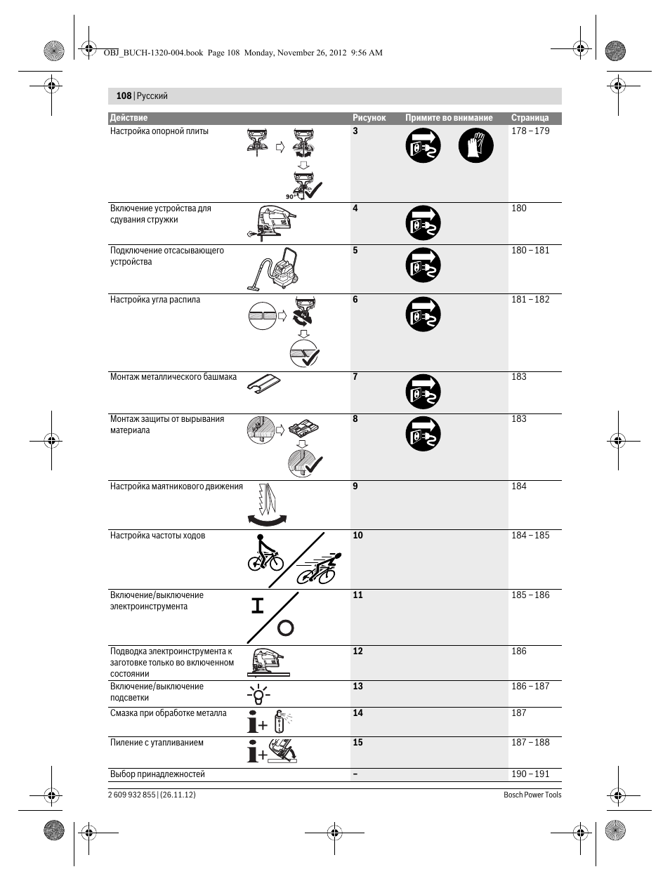 Bosch GST Professional 140 CE User Manual | Page 108 / 191