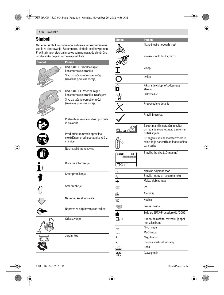 Simboli | Bosch GST Professional 140 CE User Manual | Page 136 / 191