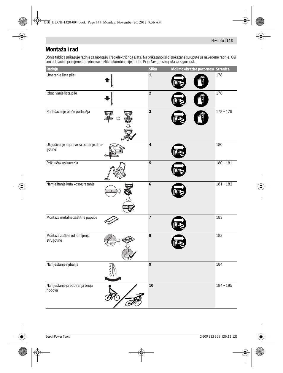 Montaža i rad | Bosch GST Professional 140 CE User Manual | Page 143 / 191