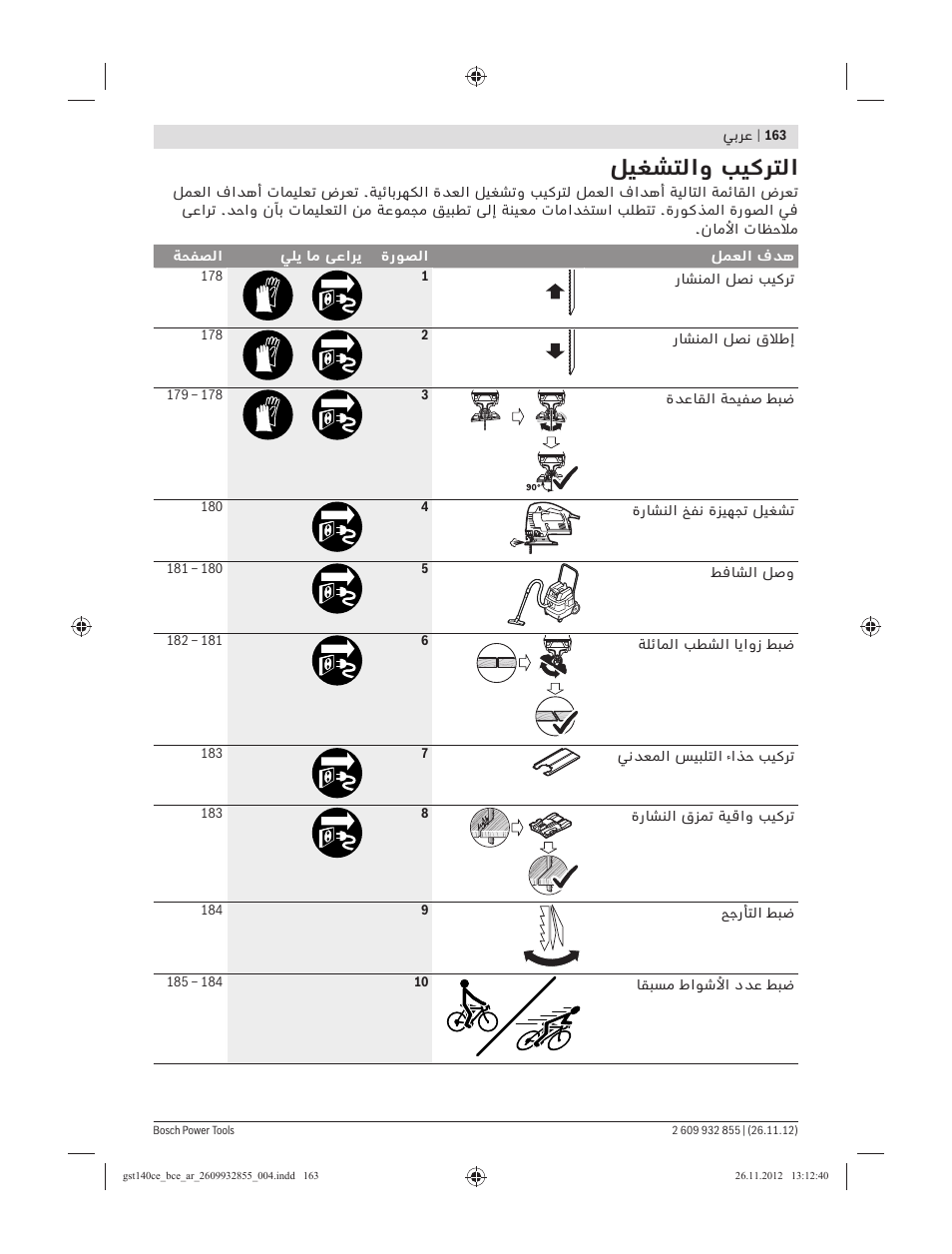 ﻞﻴﻐﺸﺘﻟاو ﺐﻴﻛﺮﺘﻟا | Bosch GST Professional 140 CE User Manual | Page 163 / 191