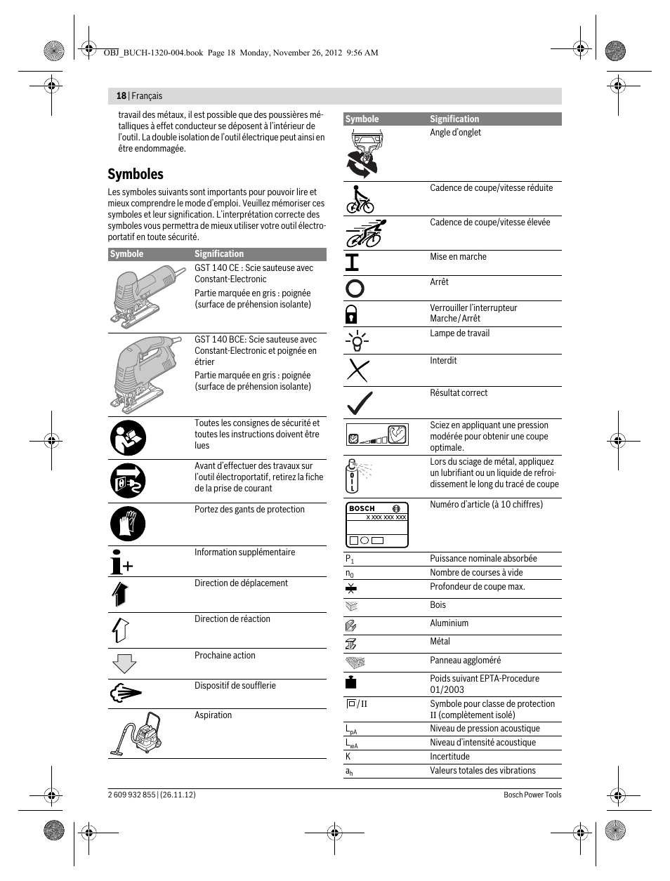 Symboles | Bosch GST Professional 140 CE User Manual | Page 18 / 191