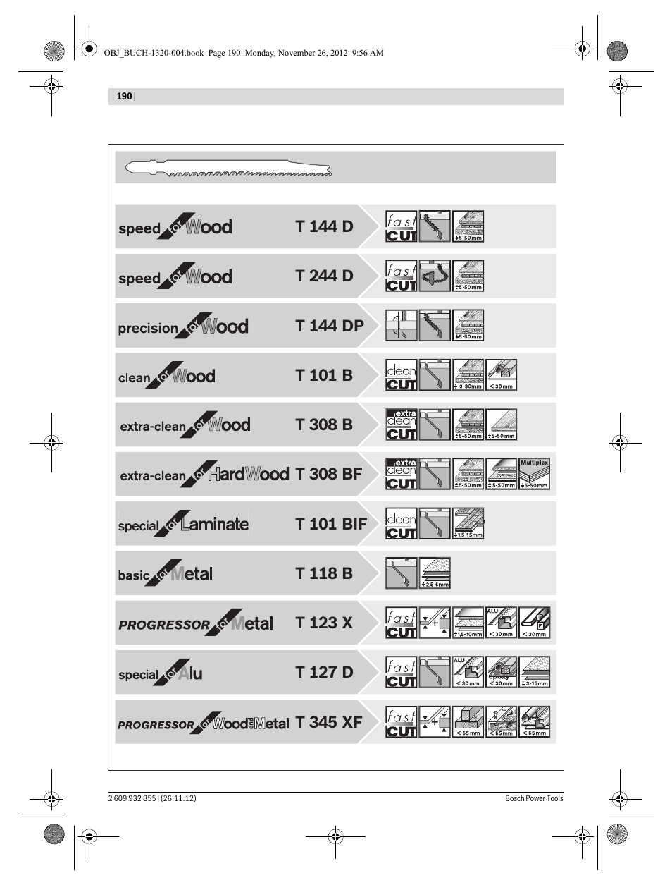 Bosch GST Professional 140 CE User Manual | Page 190 / 191