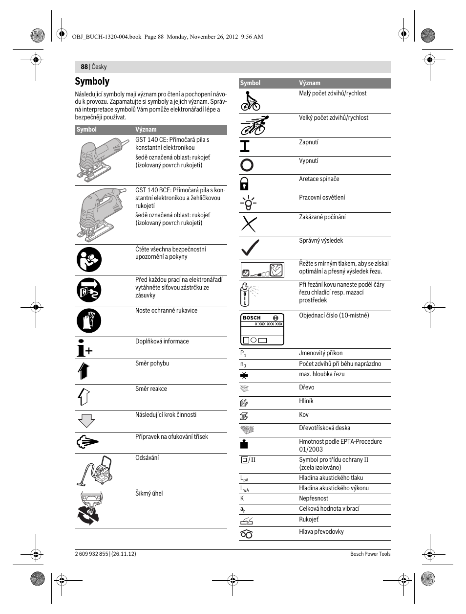 Symboly | Bosch GST Professional 140 CE User Manual | Page 88 / 191