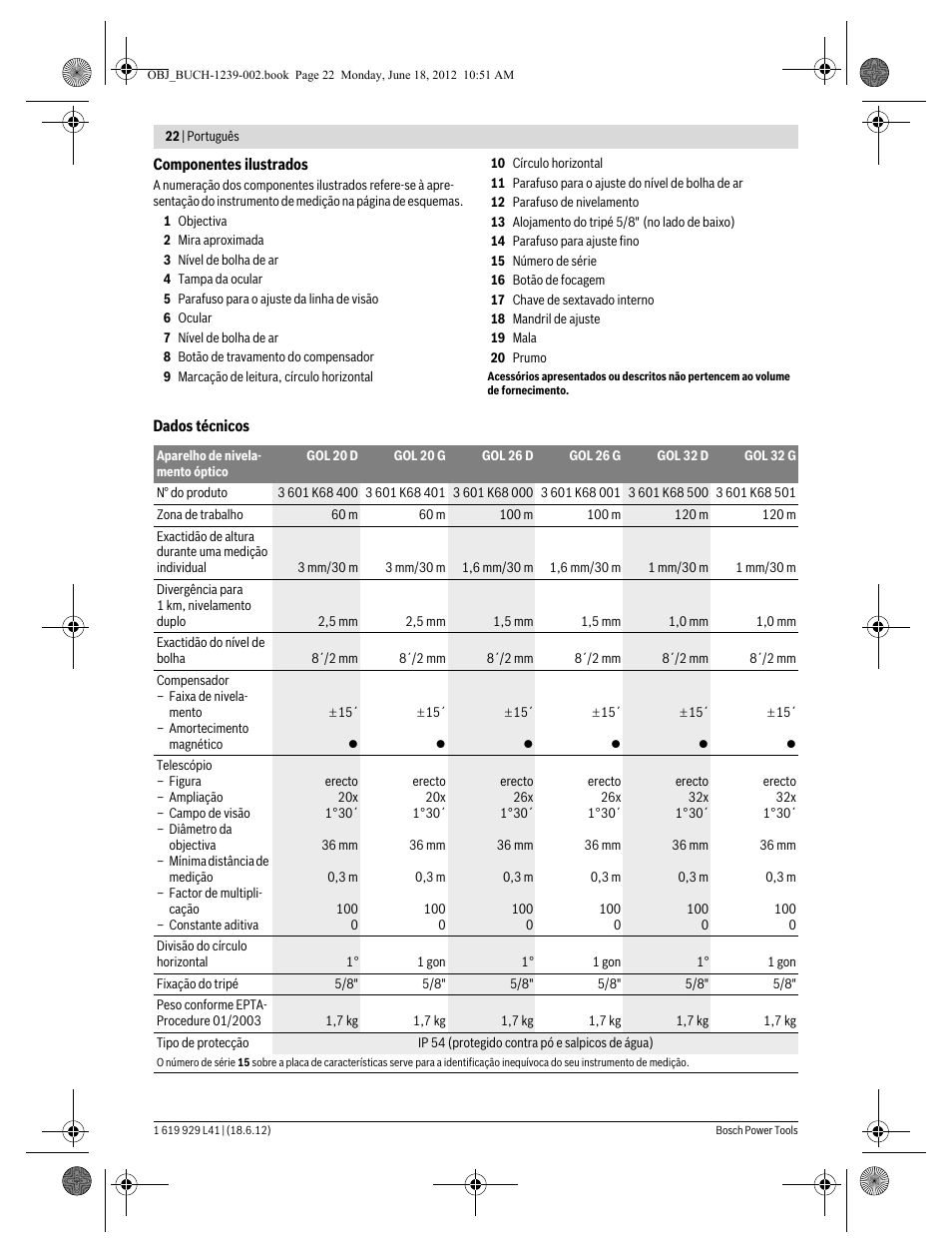 Bosch GOL Professional 20 D User Manual | Page 22 / 144