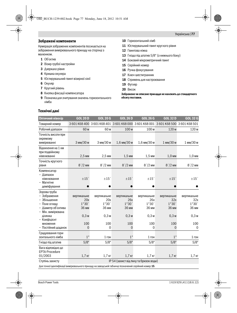 Bosch GOL Professional 20 D User Manual | Page 77 / 144