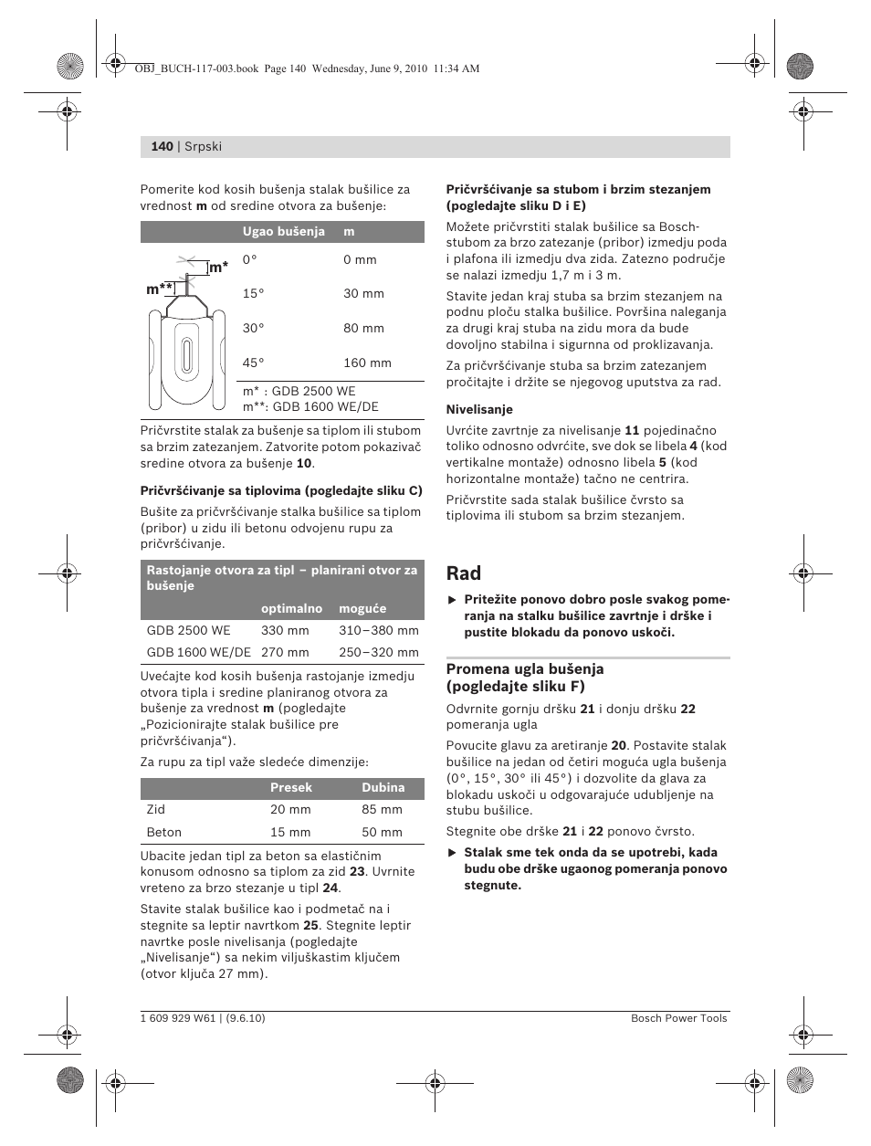 Bosch S 500 A Professional User Manual | Page 140 / 216