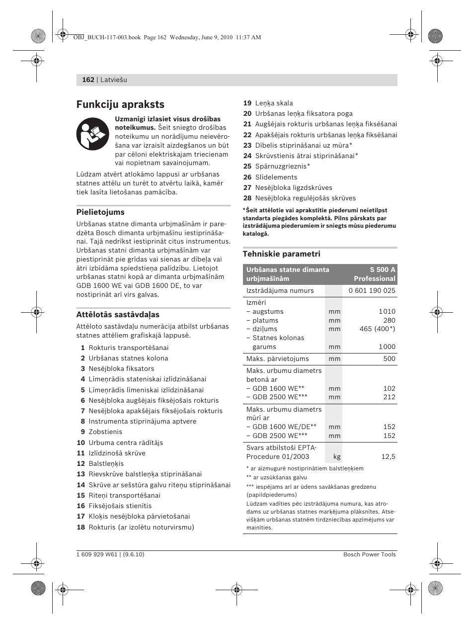 Funkciju apraksts | Bosch S 500 A Professional User Manual | Page 162 / 216