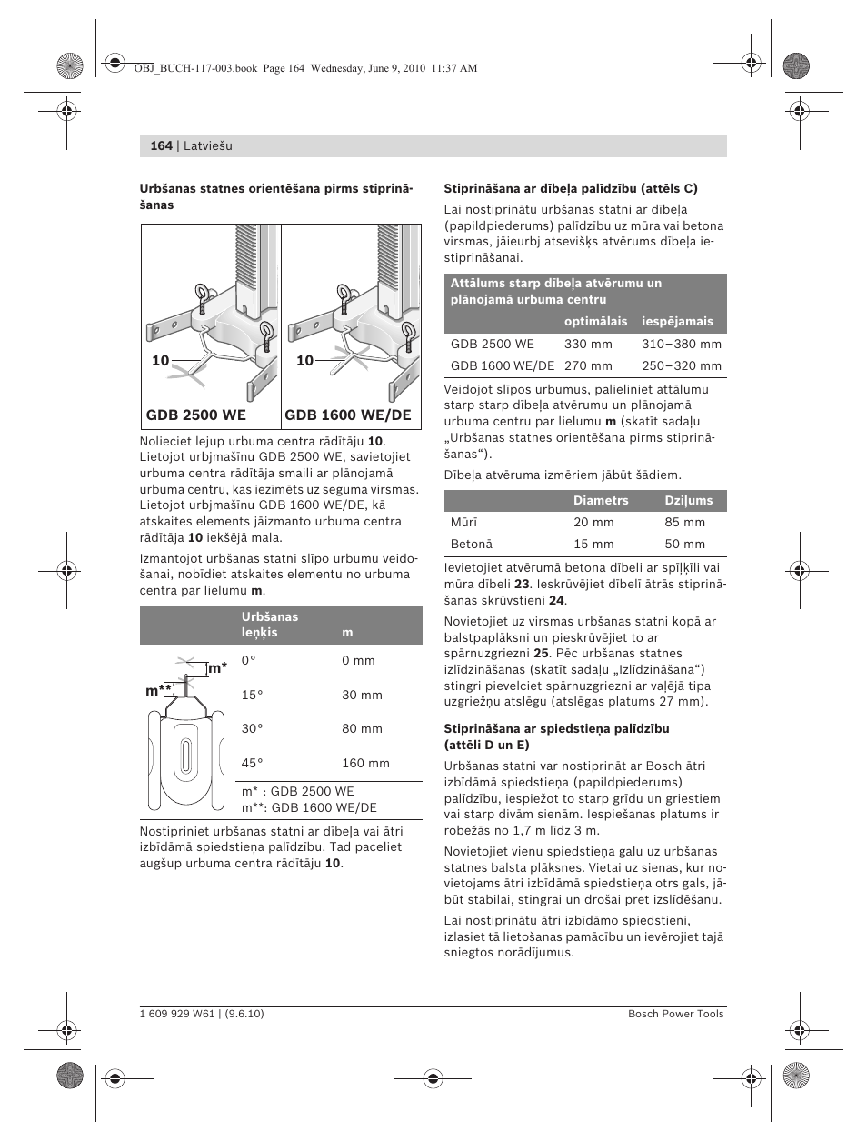 Bosch S 500 A Professional User Manual | Page 164 / 216