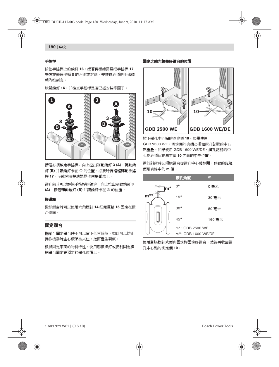 Bosch S 500 A Professional User Manual | Page 180 / 216