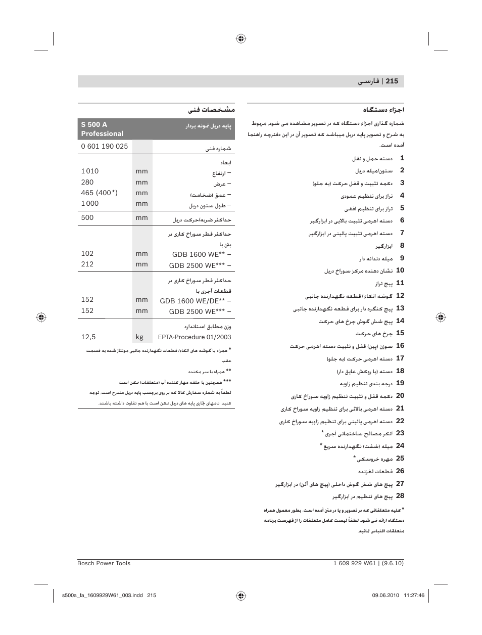 ﺳرﺎﻓ, هﺎﮕﺘﺳد ءاﺰﺟا, ﻨﻓ تﺎﺼﺨﺸﻣ | Bosch S 500 A Professional User Manual | Page 215 / 216