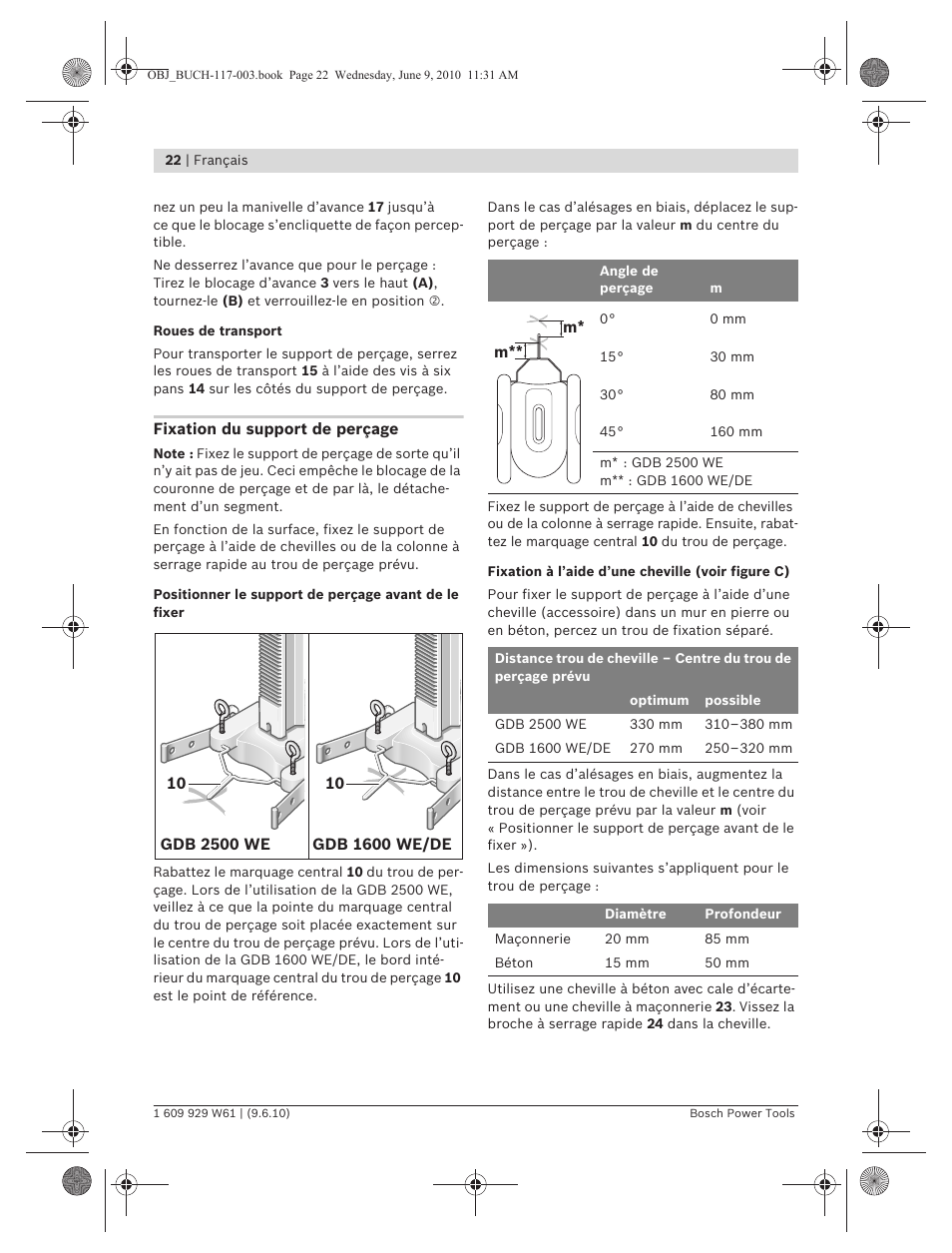 Bosch S 500 A Professional User Manual | Page 22 / 216