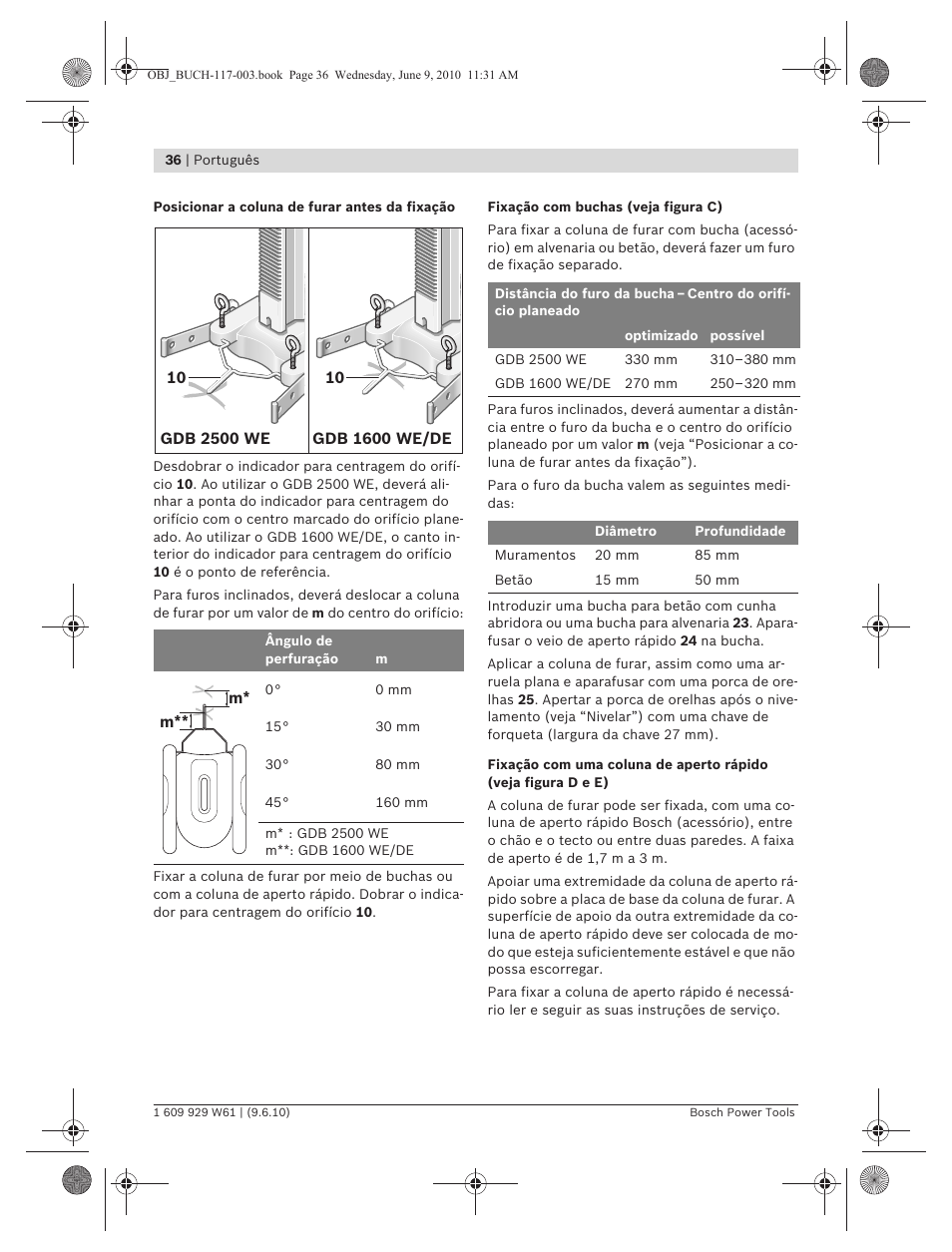 Bosch S 500 A Professional User Manual | Page 36 / 216